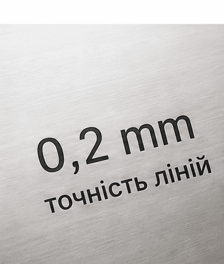 Точність і чистий результат